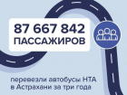 В Астрахани число пассажиров «Волгабасов» выросло с 10 до 43 миллионов человек