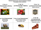Пять продовольственных товаров Астраханской области получили статус уникальных