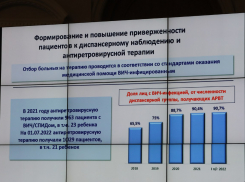 В Астрахани заболеваемость ВИЧ-инфекцией ниже общероссийской в 2 раза