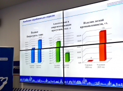 В Астраханской области массово изымали алкоголь из оборота и вводили маркировку