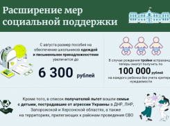 Астраханцам расширили меры социальной поддержки