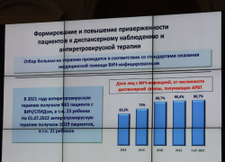 В Астрахани заболеваемость ВИЧ-инфекцией ниже общероссийской в 2 раза