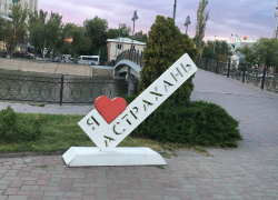 Прогноз погоды, именины, праздники в Астрахани 13 октября 