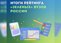 Астраханский вуз признан одним из самых экологических в России