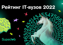 Два астраханских вуза вошли в топ рейтинга по уровню зарплат выпускников 