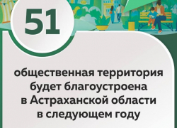 Игорь Бабушкин поблагодарил астраханцев за активное голосование в рамках «ФКГС»