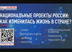 Астраханцам запустили анонимный опрос для оценки реализации нацпроектов