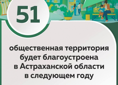 Игорь Бабушкин поблагодарил астраханцев за активное голосование в рамках «ФКГС»