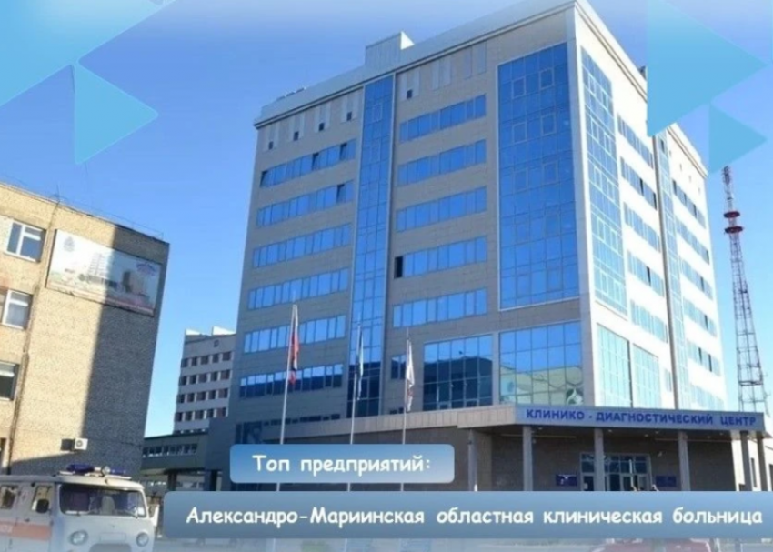 Астраханцам открыли вакансии в знаменитом медицинском учреждении