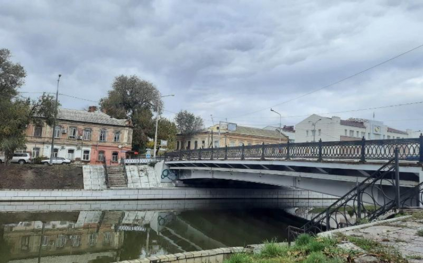 Прогноз погоды, именины, праздники в Астрахани 8 ноября
