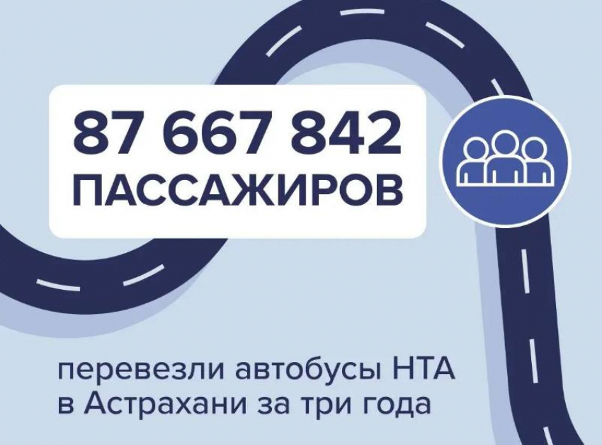 В Астрахани число пассажиров «Волгабасов» выросло с 10 до 43 миллионов человек