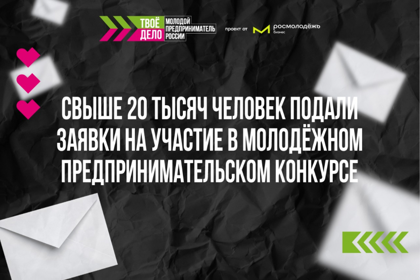 Свыше 20 тысяч человек подали заявки на участие в молодёжном предпринимательском конкурсе