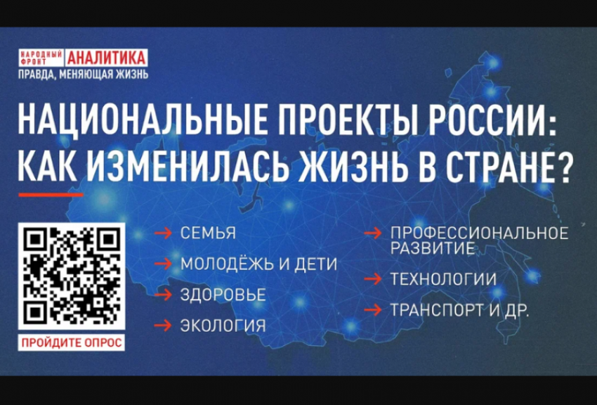 Астраханцам запустили анонимный опрос для оценки реализации нацпроектов