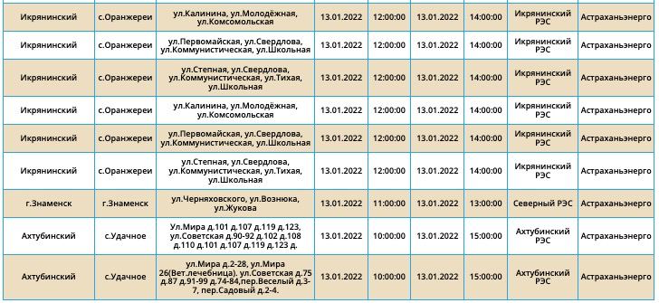 отключение света, астраханцы останутся без света, плановые отключения в Астрахани