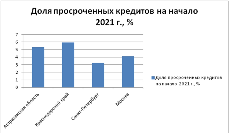 Скриншот 10-04-2021 110207.jpg