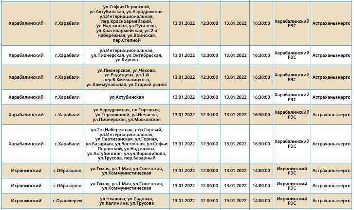 отключение света, астраханцы останутся без света, плановые отключения в Астрахани