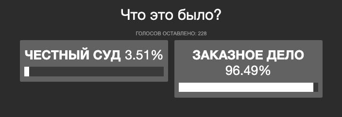 отлов собак в Астрахани, астраханца посадили за отлов собак, Красный Яр остался без ловца собак