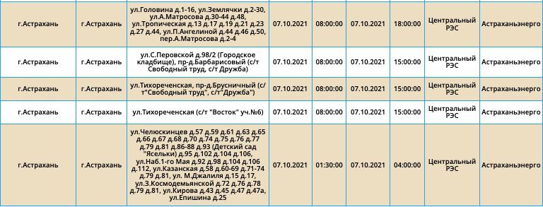 Отключение света в Астрахани отключения света в Астрахани, электричество в Астрахани, астраханцы останутся без света
