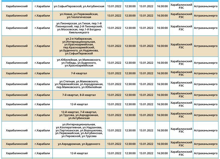 отключение света, астраханцы останутся без света, плановые отключения в Астрахани