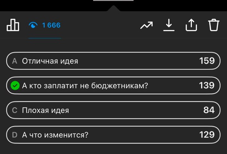 Опрос астраханцев 