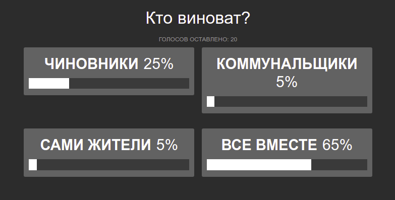 Кто виноват в плачевном состоянии Больших Исад.png